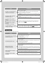 Preview for 69 page of Daikin FVXS25R2V1A Operation Manual