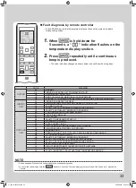 Preview for 71 page of Daikin FVXS25R2V1A Operation Manual