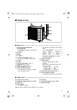 Preview for 7 page of Daikin FVXS35KV1A Operation Manual