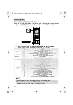 Предварительный просмотр 34 страницы Daikin FVXS35KV1A Operation Manual