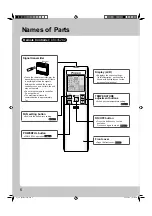 Preview for 44 page of Daikin FVXS35KV1A Operation Manual