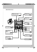 Preview for 45 page of Daikin FVXS35KV1A Operation Manual