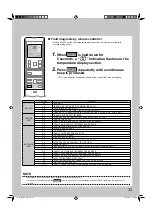 Preview for 71 page of Daikin FVXS35KV1A Operation Manual