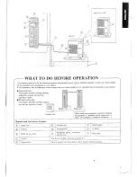 Preview for 4 page of Daikin FVY71FV1-VAL Operation Manual