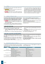 Preview for 20 page of Daikin FWB-C 04 Instruction, Use And Maintenance Manual