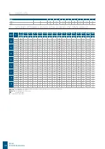 Preview for 10 page of Daikin FWB-CF Technical Manual