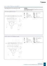 Preview for 15 page of Daikin FWB-CT Technical Manual