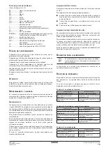 Preview for 19 page of Daikin FWB Series Installation And Operation Manual