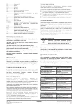 Preview for 31 page of Daikin FWB Series Installation And Operation Manual