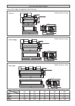 Preview for 2 page of Daikin FWC02G Installation Manual