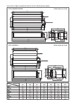 Предварительный просмотр 4 страницы Daikin FWC02G Installation Manual