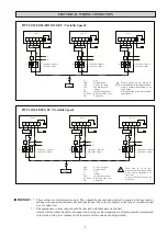 Предварительный просмотр 9 страницы Daikin FWC02G Installation Manual