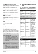 Предварительный просмотр 5 страницы Daikin FWC06B7FV1B Installation Manual