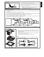 Preview for 5 page of Daikin FWC07AATNMV1 Installation Manual