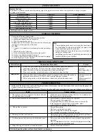 Preview for 8 page of Daikin FWC07AATNMV1 Installation Manual