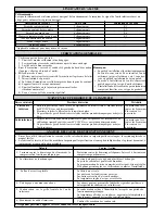 Preview for 20 page of Daikin FWC07AATNMV1 Installation Manual