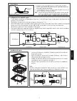 Preview for 35 page of Daikin FWC07AATNMV1 Installation Manual