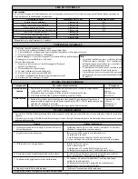 Preview for 38 page of Daikin FWC07AATNMV1 Installation Manual