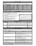 Preview for 44 page of Daikin FWC07AATNMV1 Installation Manual