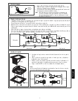 Preview for 47 page of Daikin FWC07AATNMV1 Installation Manual