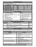 Preview for 56 page of Daikin FWC07AATNMV1 Installation Manual