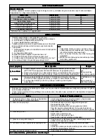 Preview for 62 page of Daikin FWC07AATNMV1 Installation Manual