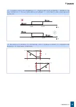 Предварительный просмотр 25 страницы Daikin FWEC2T Installation And Use Manual