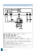 Предварительный просмотр 28 страницы Daikin FWEC2T Installation And Use Manual