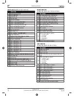 Предварительный просмотр 20 страницы Daikin FWECSA Installation And Operation Manual