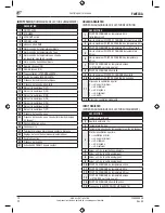 Предварительный просмотр 75 страницы Daikin FWECSA Installation And Operation Manual