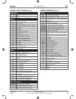 Предварительный просмотр 82 страницы Daikin FWECSA Installation And Operation Manual