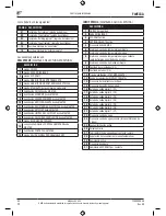 Предварительный просмотр 128 страницы Daikin FWECSA Installation And Operation Manual