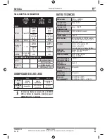 Предварительный просмотр 131 страницы Daikin FWECSA Installation And Operation Manual