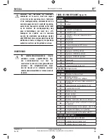 Предварительный просмотр 188 страницы Daikin FWECSA Installation And Operation Manual