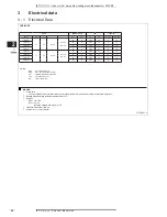 Preview for 26 page of Daikin FWF-BF Technical Data Manual