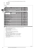 Предварительный просмотр 28 страницы Daikin FWF-BF Technical Data Manual