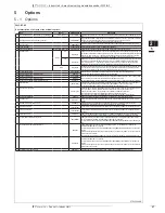 Предварительный просмотр 29 страницы Daikin FWF-BF Technical Data Manual