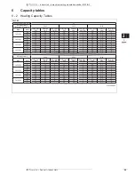 Предварительный просмотр 31 страницы Daikin FWF-BF Technical Data Manual