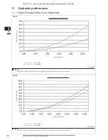 Предварительный просмотр 40 страницы Daikin FWF-BF Technical Data Manual