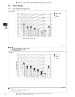 Preview for 18 page of Daikin FWF-BT Technical Data Manual