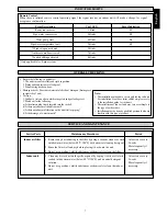 Предварительный просмотр 9 страницы Daikin FWF02AATNMV1 Installation Manual