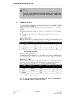 Предварительный просмотр 32 страницы Daikin FWF02B7FV1B Installation Manual