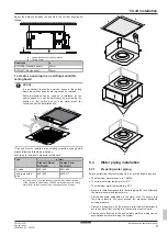 Preview for 9 page of Daikin FWF02D Installation And Operation Manual