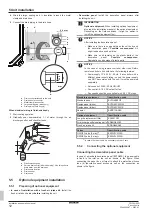 Preview for 12 page of Daikin FWF02D Installation And Operation Manual