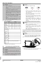 Preview for 16 page of Daikin FWF02D Installation And Operation Manual