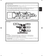 Preview for 25 page of Daikin FWG05AAFNMV1 Installation Manual