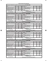 Предварительный просмотр 37 страницы Daikin FWG05AAFNMV1 Installation Manual