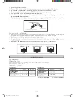 Preview for 12 page of Daikin FWG05AATNMV1 Installation Manual