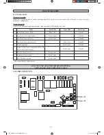 Preview for 14 page of Daikin FWG05AATNMV1 Installation Manual