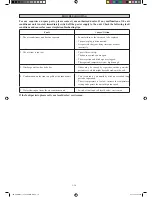 Preview for 18 page of Daikin FWG05AATNMV1 Installation Manual